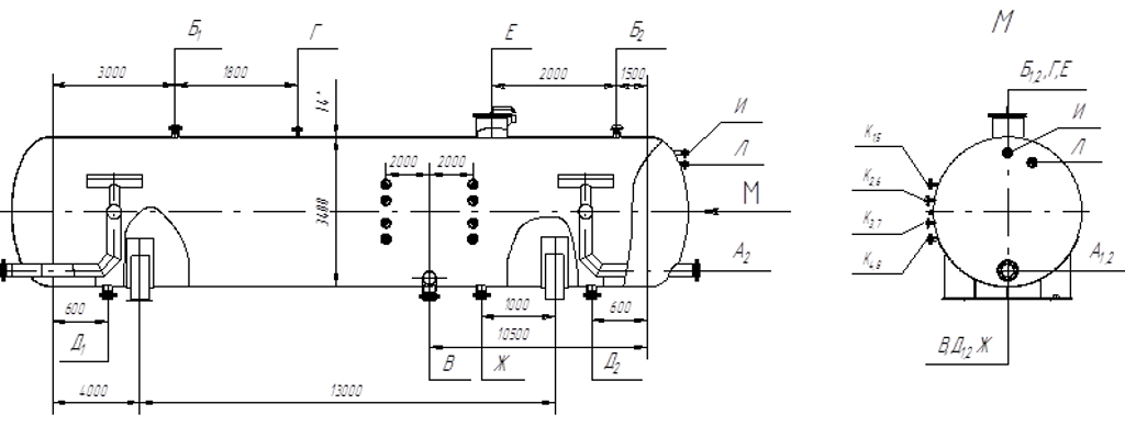 Отстойники ОГ ТУ 3615-051-00217389-2002