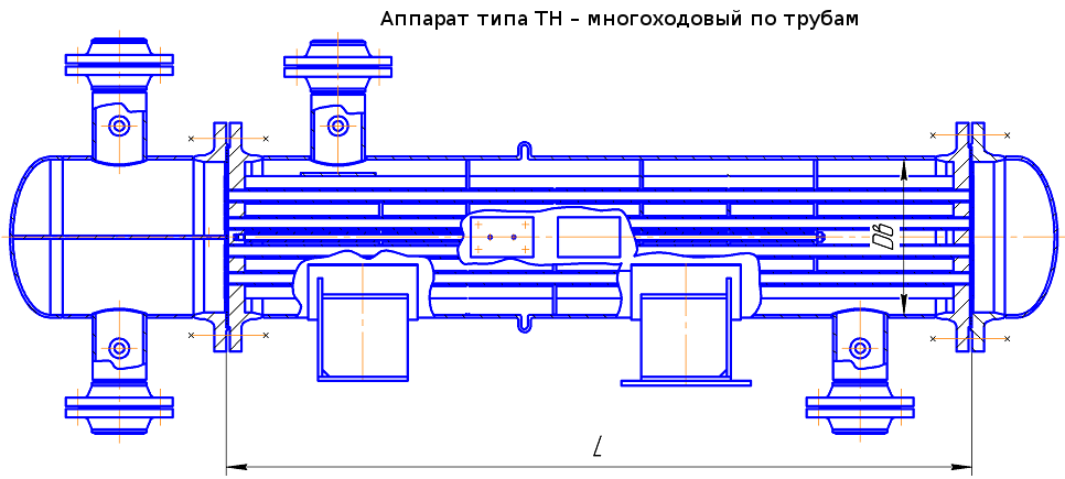 Аппараты типа ТН